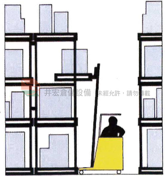 重量型棧板架